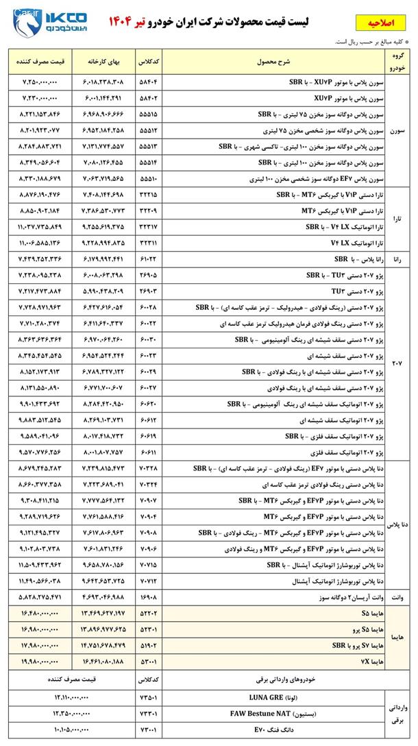 لیست قیمت جدید محصولات ایران خودرو اعلام شد 1404/04/22